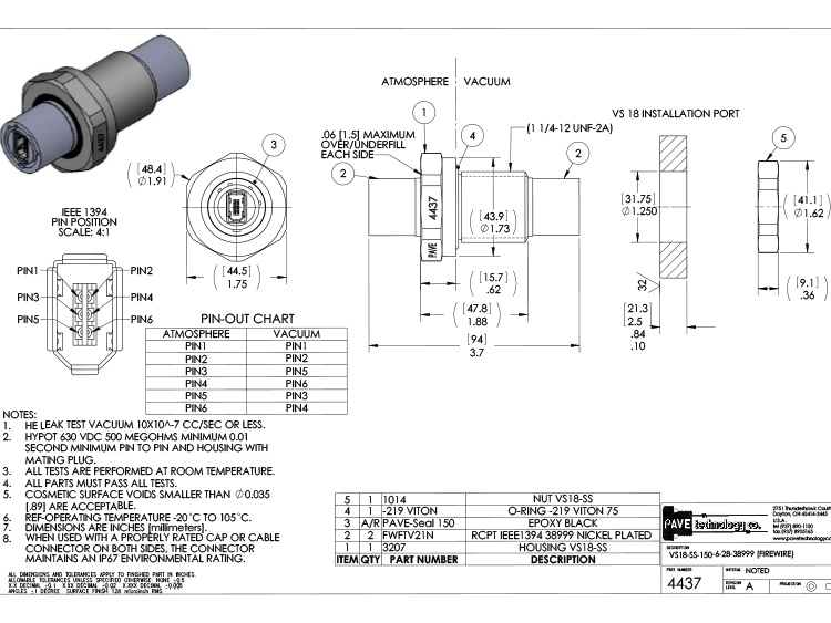 Firewire hermetic robust IP67 version
